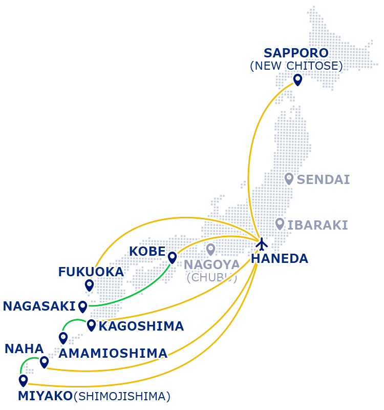 Haneda